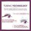 Blinc Ultravolume Tubing Mascara