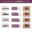 Blinc Lash Extension Tubing Mascara